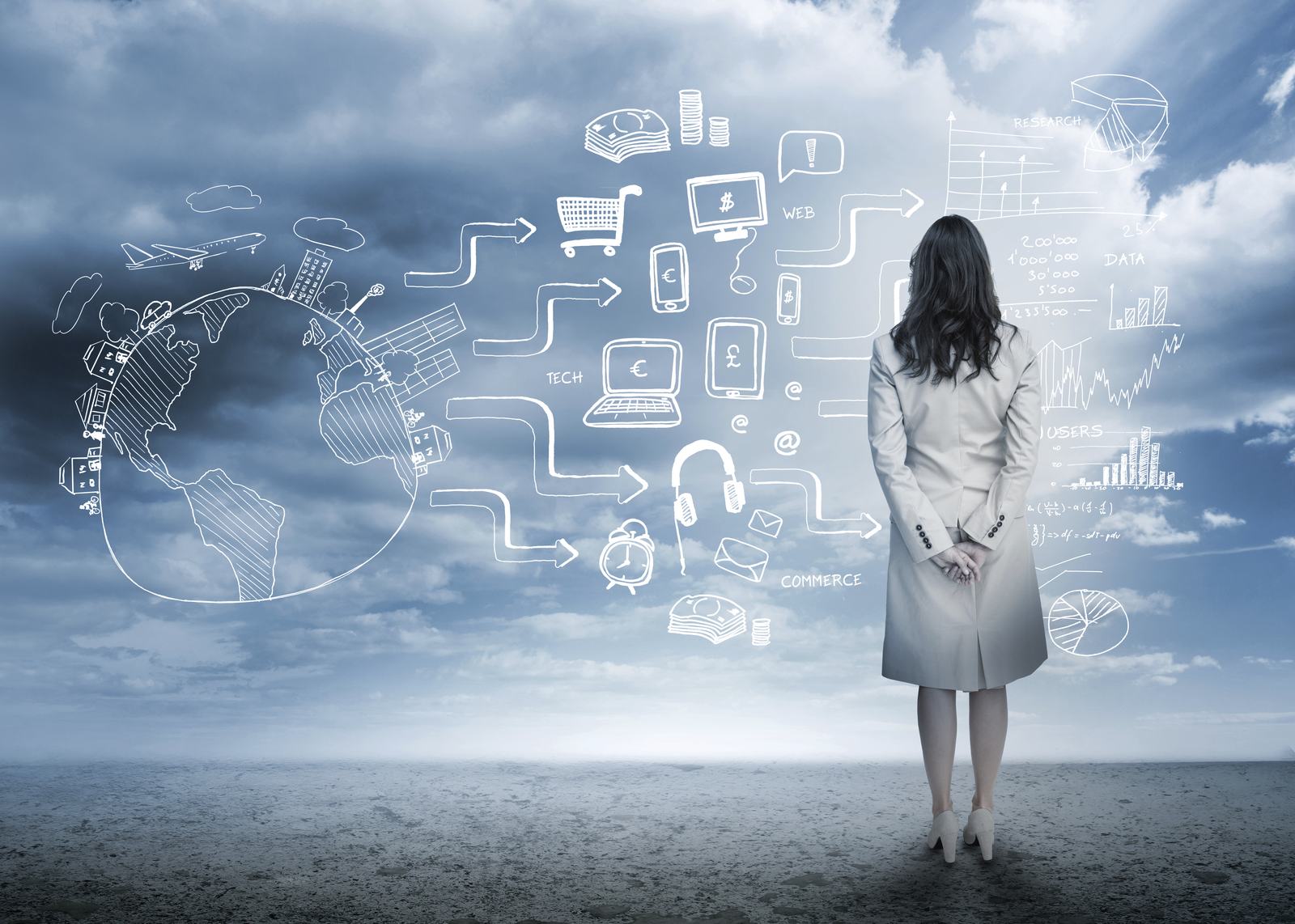 Shaping the IT Strategy